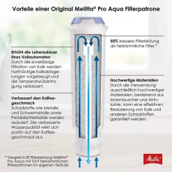 3x Melitta 224562 Filterpatrone Für Kaffeevollautomaten Pro Aqua Vorbeugung Von Verkalkung, Einfache Anwendung, 3 Patronen 10 3x Melitta 224562 Filterpatrone Für Kaffeevollautomaten Pro Aqua Vorbeugung Von Verkalkung, Einfache Anwendung, 3 Patronen -Melitta 59b93a9ead69aca6c45b18c8f1994ac6