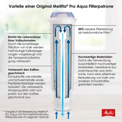 Melitta 3x Pro Aqua Filterpatrone Für Kaffeevollautomaten -Melitta entkalker melitta 3x proaqua filterpatrone bundle 6773247 25